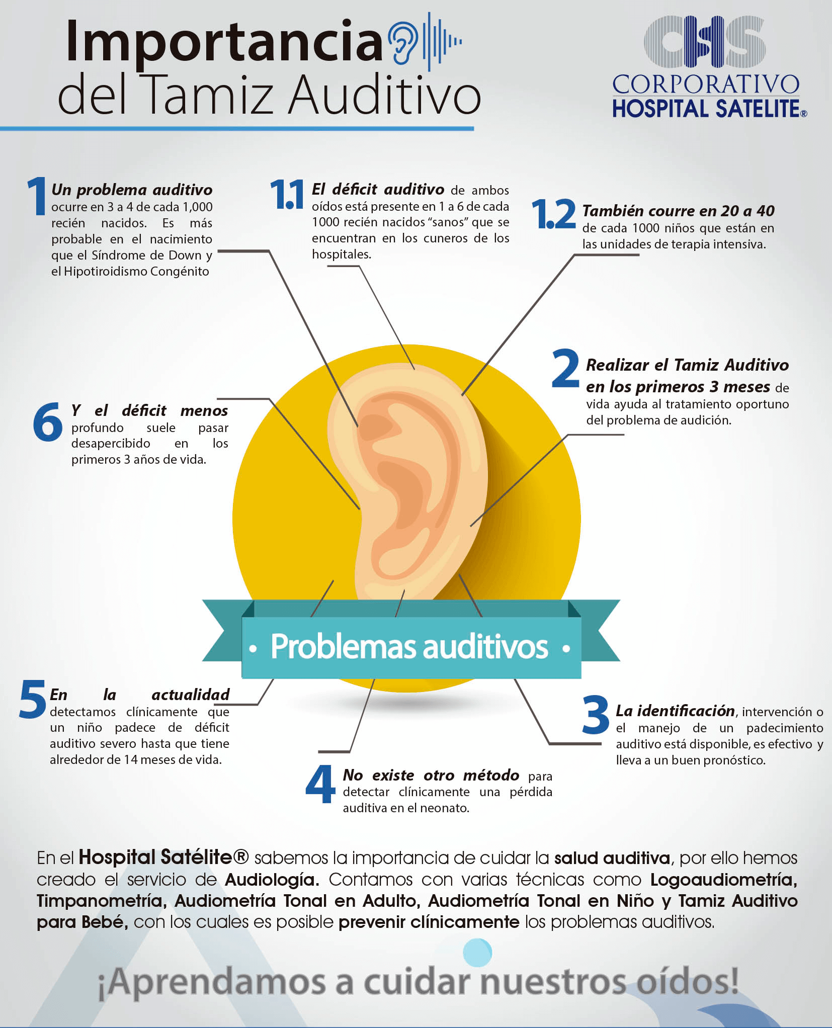 importancia tamiz auditivo