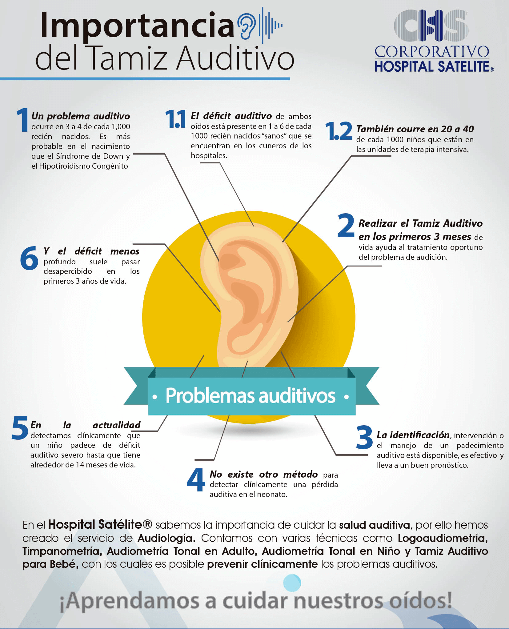 Especialidad Audiología 3 importancia tamiz auditivo